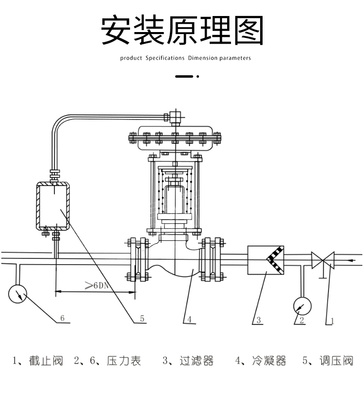 自力式壓力調(diào)節(jié)閥常見故障及處理？自力式調(diào)節(jié)閥出現(xiàn)問題怎么解決？