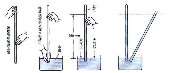 閥門壓力換算對照表 閥門的標(biāo)準(zhǔn)大氣壓是多少帕（Mpa）？